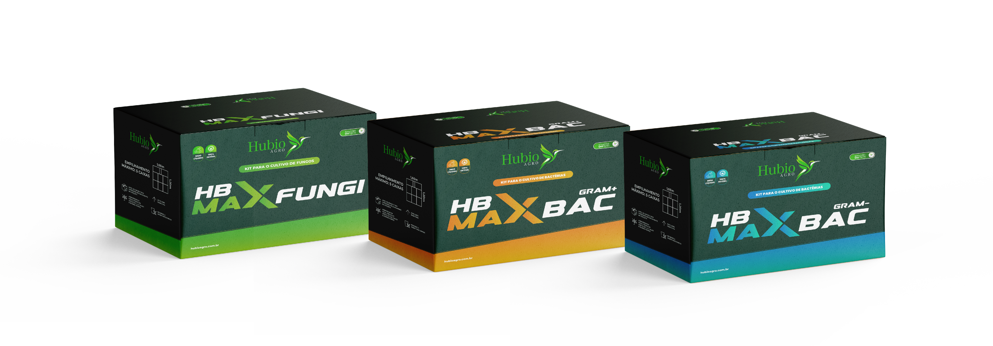 HBMAX